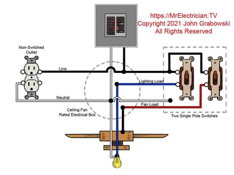 electrical switch to fan powered box|ceiling fan outlet wiring diagram.